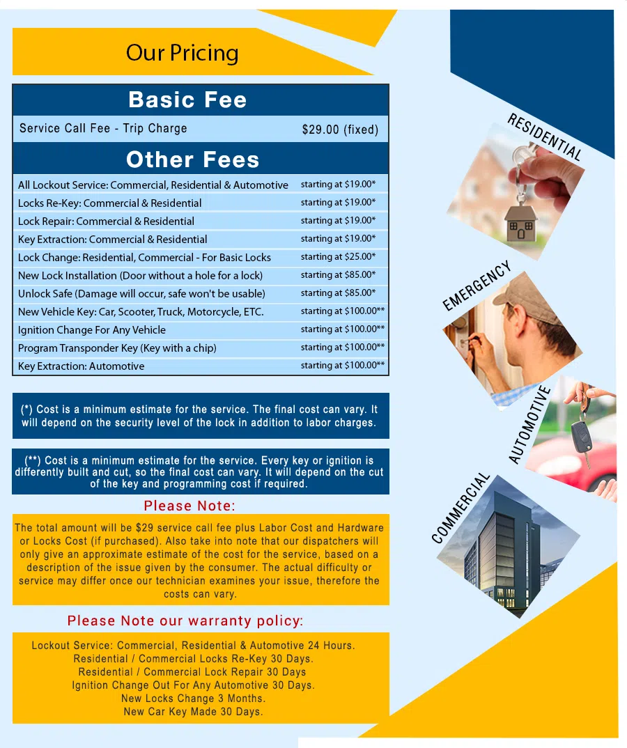 Fairfield CT Locksmith Service Fairfield, CT 203-533-3035